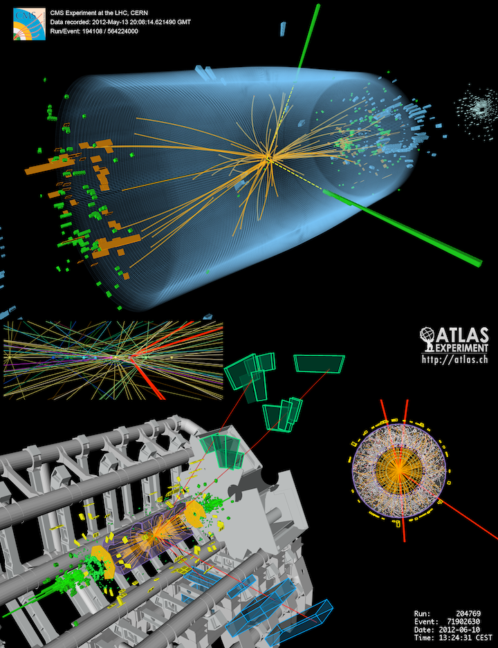 Candidate Higgs boson events from collisions between protons in the LHC