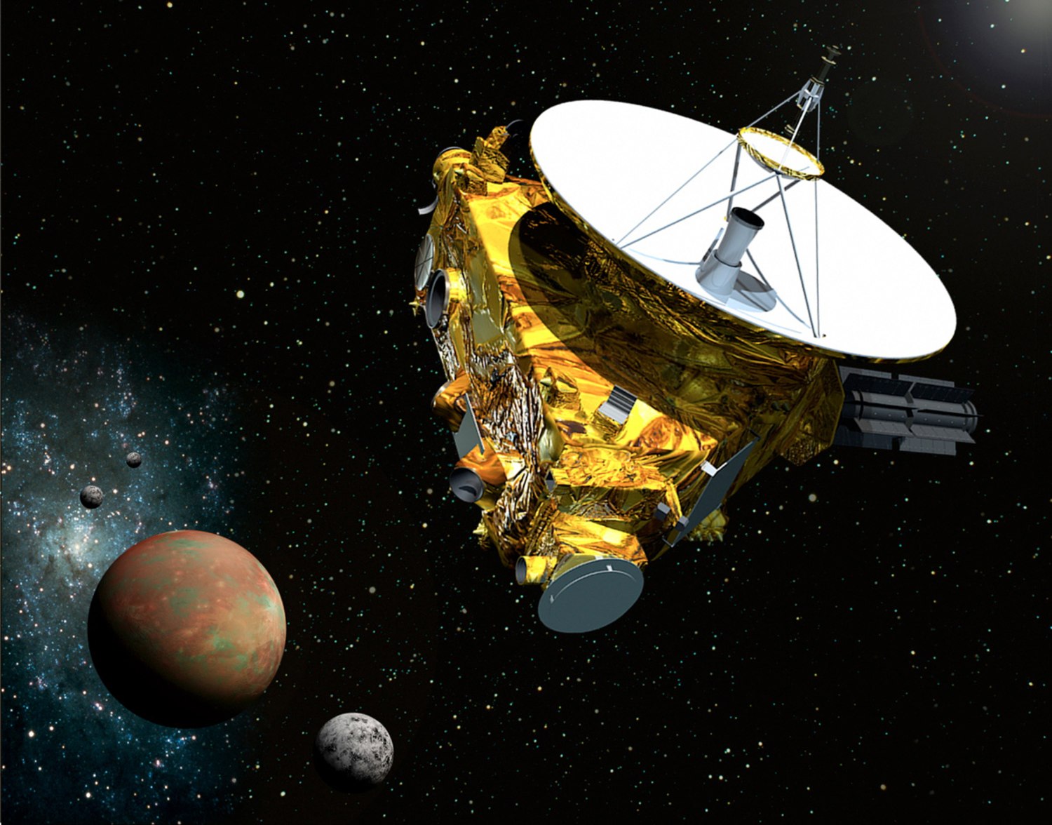 New Discoveries From Nasas New Horizons Nasa Solar Ne…