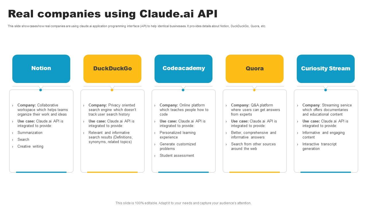 Real Companies Using Claude Ai Api Claude Ai A More Powerful Ai SS V ...