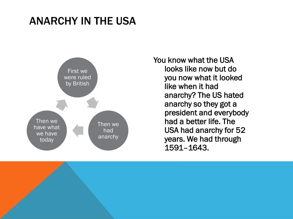 PPT - Anarchy government PowerPoint Presentation, free download - ID ...