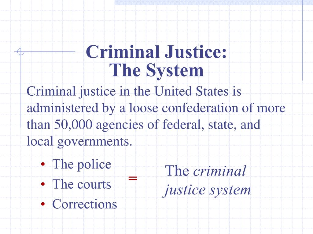 PPT - Chapter 1 Crime and Justice in the US PowerPoint Presentati…