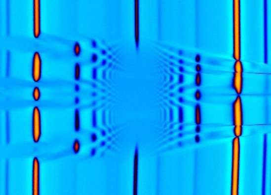 Quantum Computing: Graphene-Based Device Theoretically Proves ...