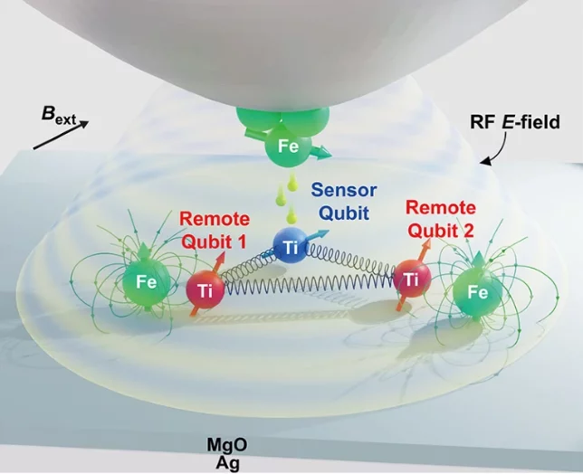 Researchers Turn an Atomic Microscope into a Quantum Computer