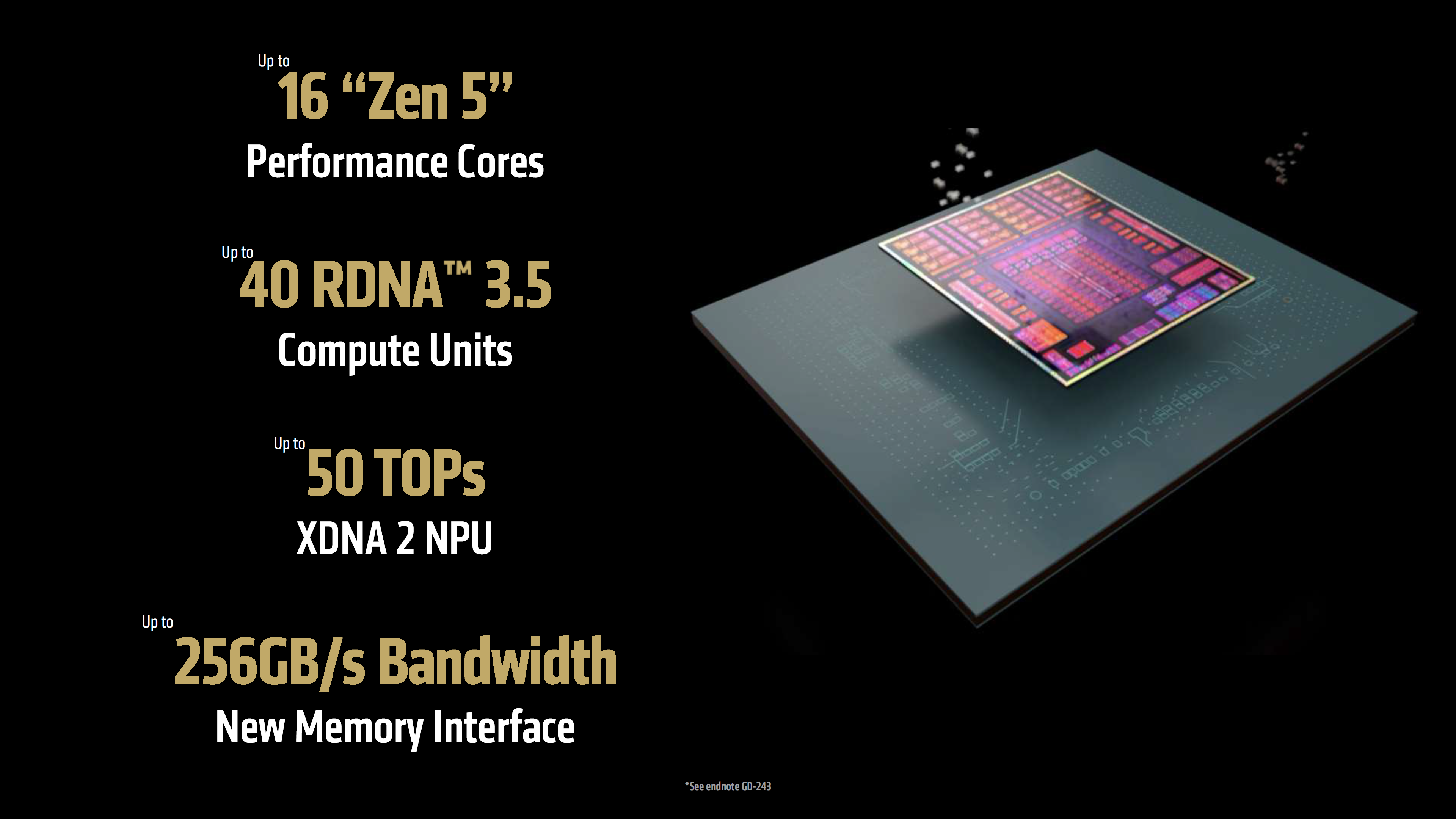 AMD Ryzen AI Max "Strix Halo" APUs Are The Ultimate AI PC APUs: 16 "Zen ...