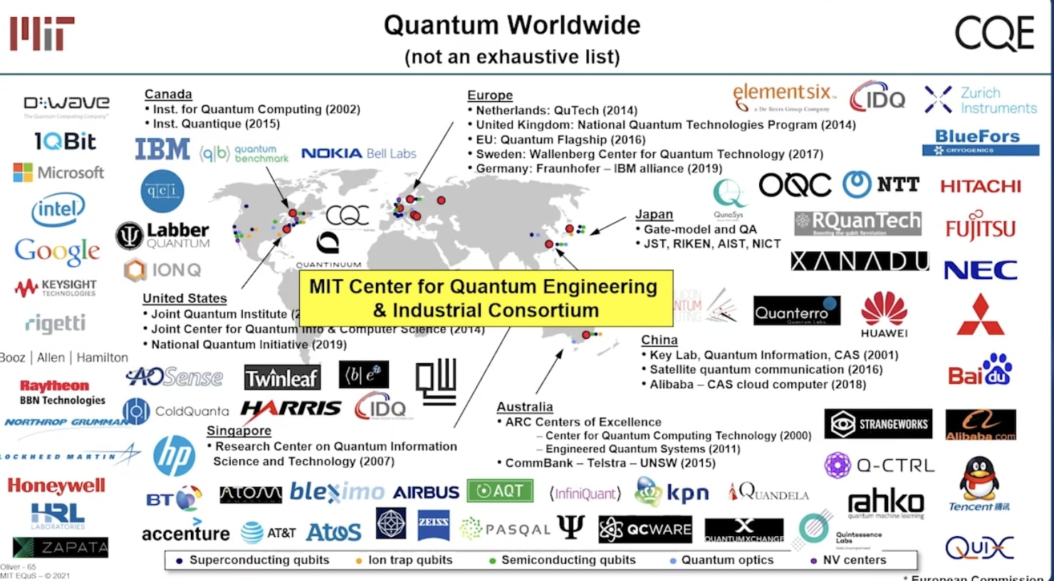 quantum computer · NextBigFuture.com