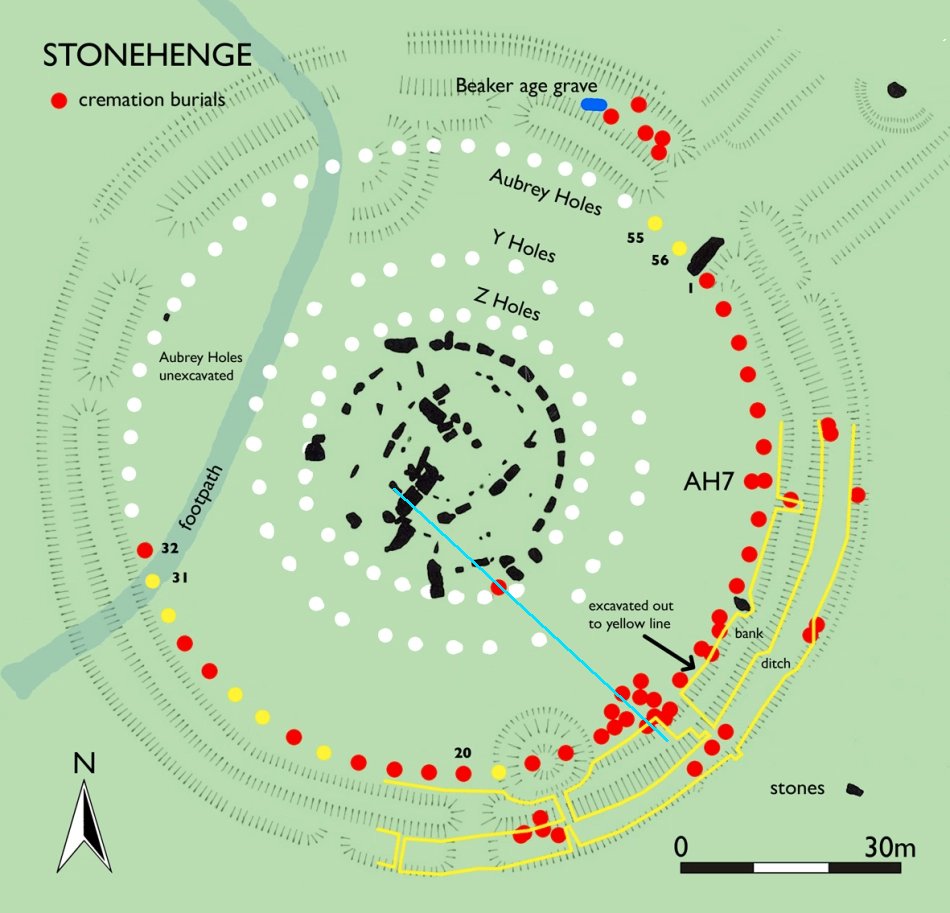 Stonehenge Winter Solstice Alignment